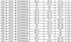 幼师事件爆料人员名单最新,揭开黑暗幕布背后的真相