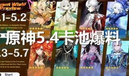 原神卡池最新爆料4.6,神秘新角色即将登场，惊喜不断！