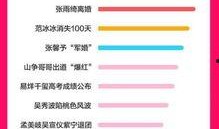 吃瓜娱乐热榜官网下载手机版,随时随地掌握热门资讯，畅享轻松娱乐时光