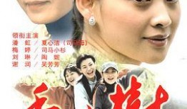 电视剧香樟树演员表,实力派明星齐聚演绎青春岁月