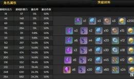 原神火神爆料技能最新,揭秘原神最新爆料技能