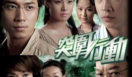 tvb电视剧推荐,TVB经典剧集推荐之旅