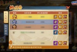 火影手游最新爆料 活动,神秘忍者即将登场，狂欢活动即将开启！