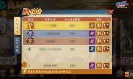 火影手游最新爆料 活动,神秘忍者即将登场，狂欢活动即将开启！