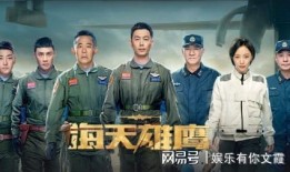 空军电视剧有哪些,空军电视剧盘点