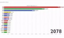 最新国外热点爆料视频,最新爆料视频深度解析