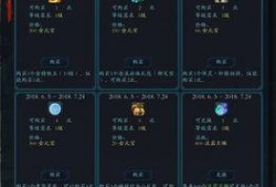 诛仙世界最新爆料网址,揭秘神秘势力崛起与主角命运转折