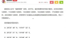 战区最新爆料消息,神秘事件引发军情紧张，揭秘背后真相