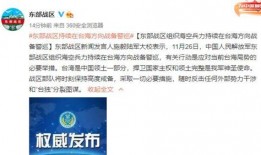 战区最新爆料消息,神秘事件引发军情紧张，揭秘背后真相